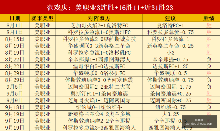 布朗,媒体眼中的,稳定得分王,世界杯投注官网,世界杯投注直播,世界杯投注下载,世界杯投注登录,世界杯投注平台