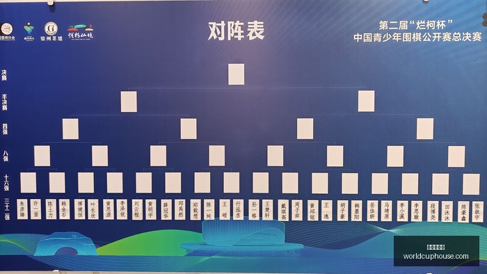 英雄联盟,战队强势崛,品牌助力显,世界杯投注官网,世界杯投注直播,世界杯投注下载,世界杯投注登录,世界杯投注平台