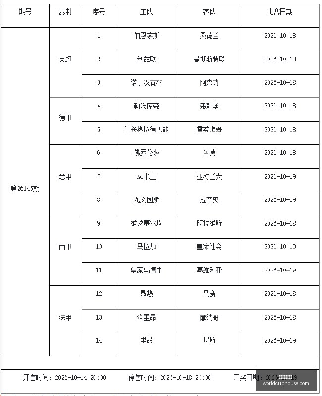 电竞战队转,会潮起,新赛季阵容,世界杯投注官网,世界杯投注直播,世界杯投注下载,世界杯投注登录,世界杯投注平台