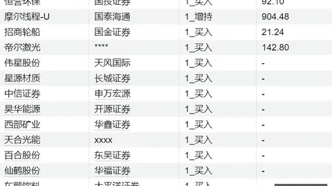 推荐 足球攻略周二001亚运女足精华解读：朝鲜女足对阵中国女足前瞻分析